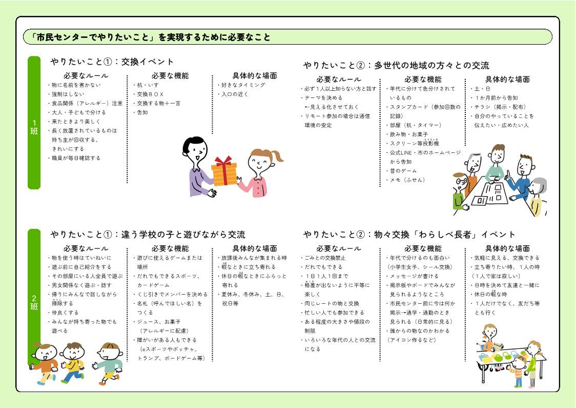 ニュースレター裏面