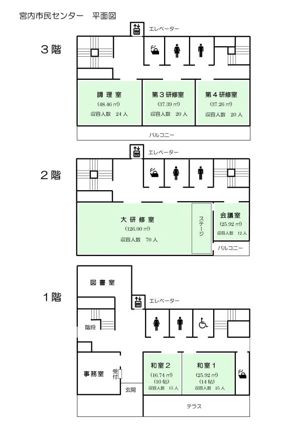 宮内市民センター平面図