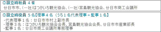 社員など