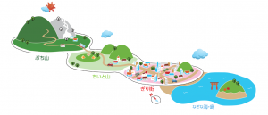 廿日市市移住定住促進イラスト