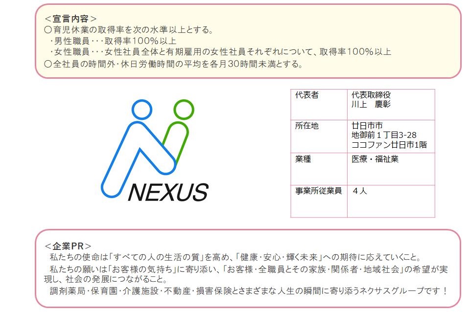 株式会社ネクサス