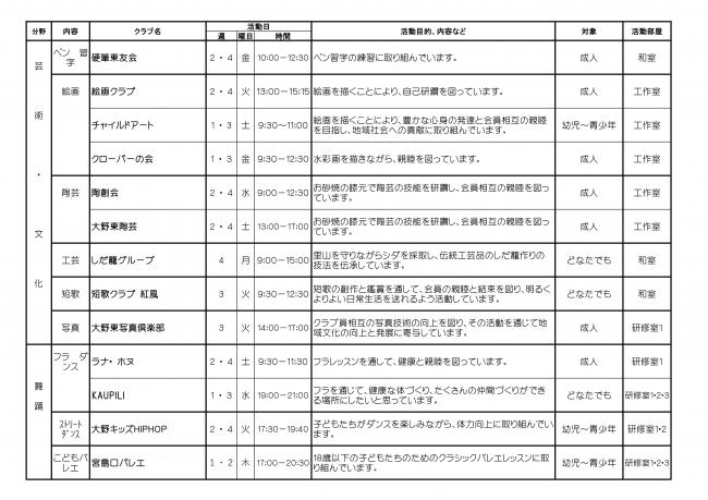R8登録クラブ一覧p2