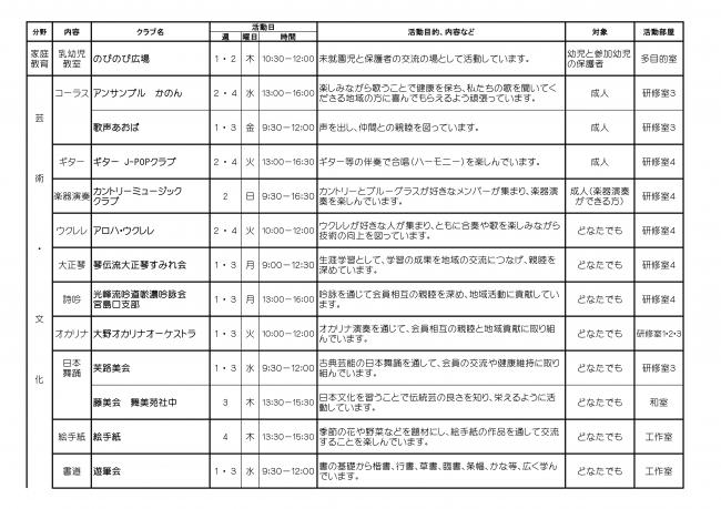 R8登録クラブ一覧p1