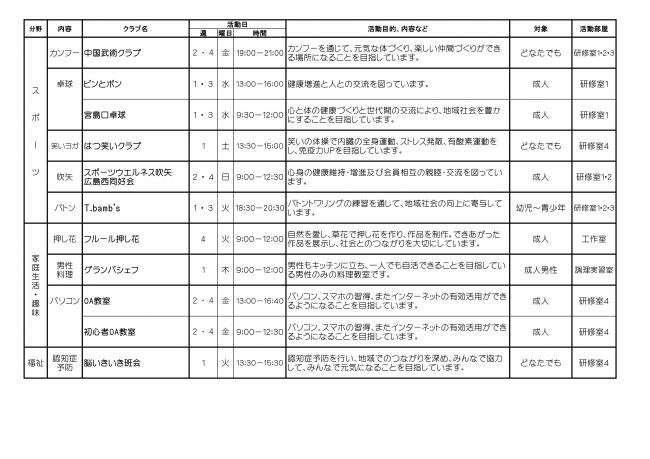 R8登録クラブ一覧p3