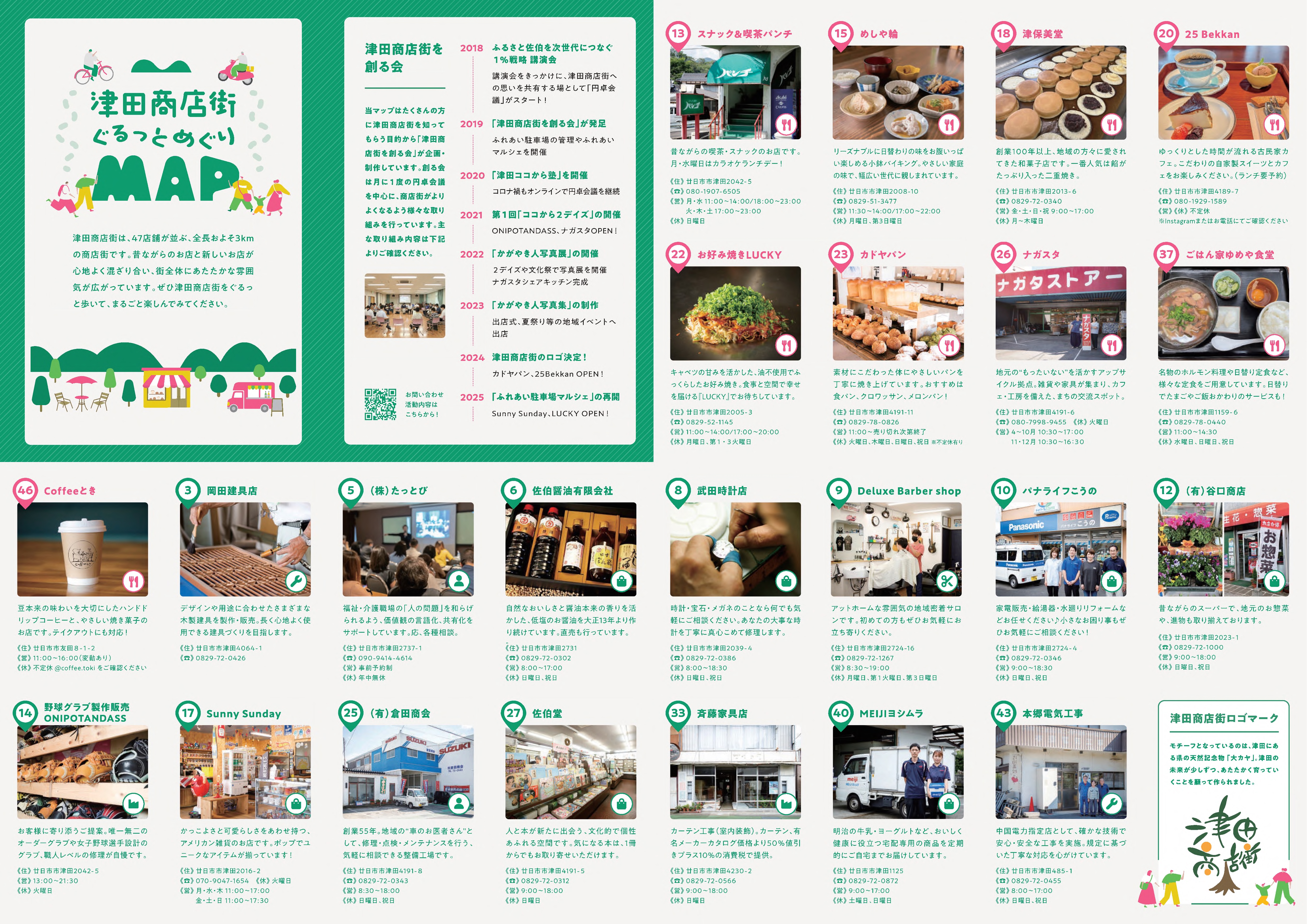津田商店街ぐるっとめぐりマップ
