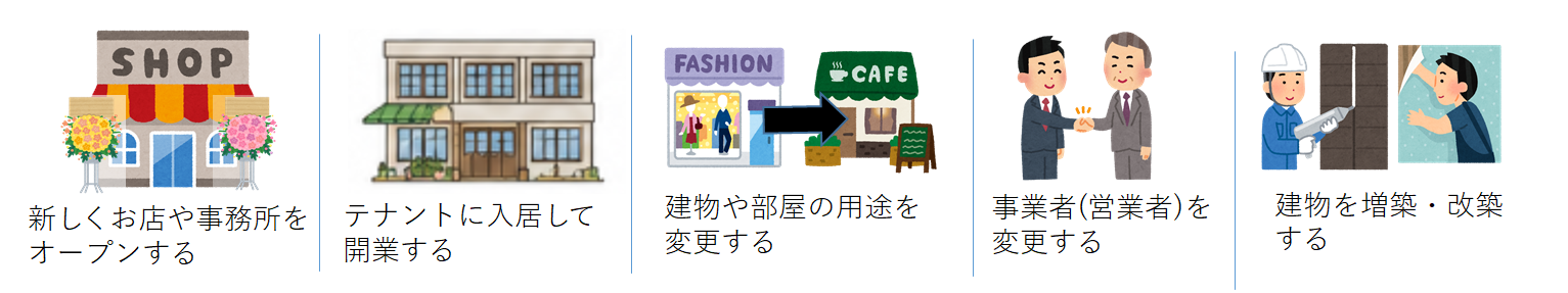 こんな時はご相談ください