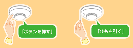 点検方法など