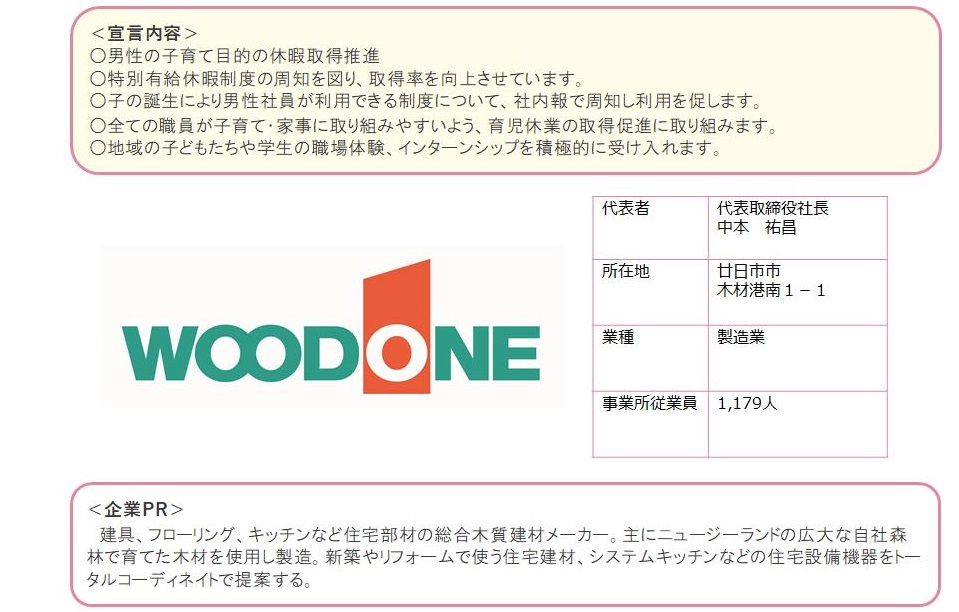 株式会社ウッドワン