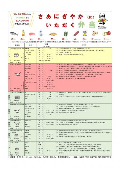 レシピ