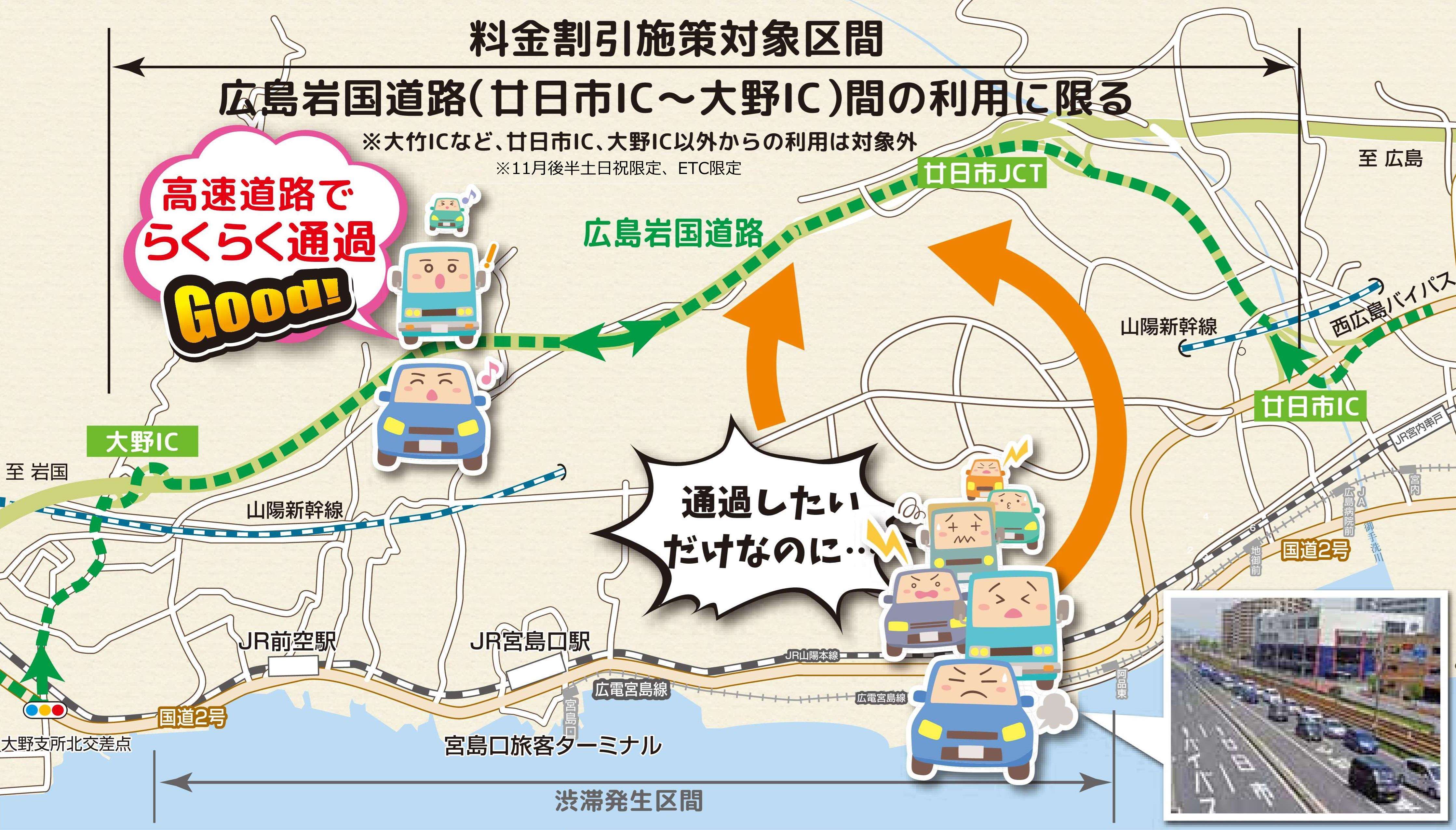 社会実験の概要