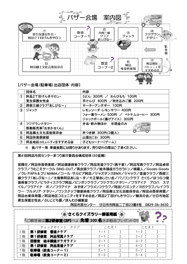 プログラム3
