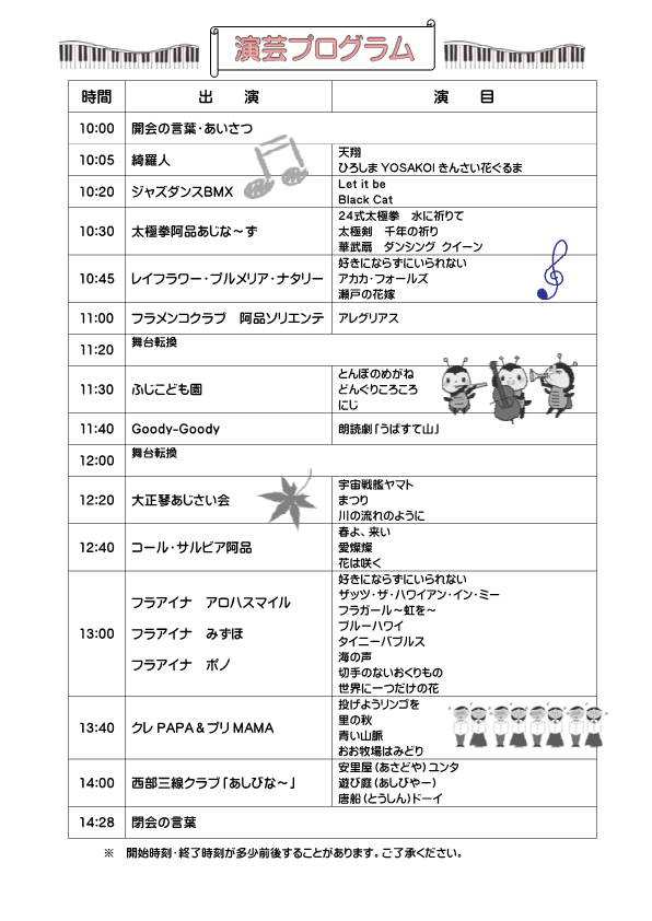 プログラム4