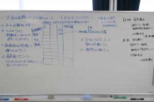 ホワイトボード2