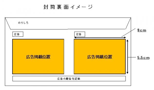 封筒裏面イメージ