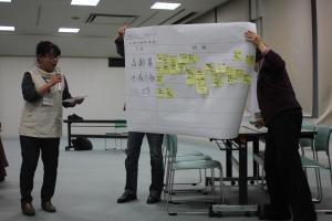 発表の様子