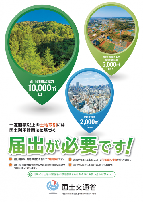 国土利用計画法